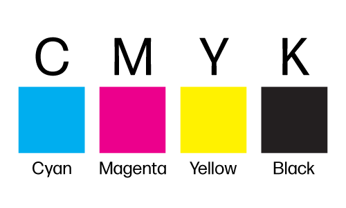 CMYK Color Matching | Decals.com